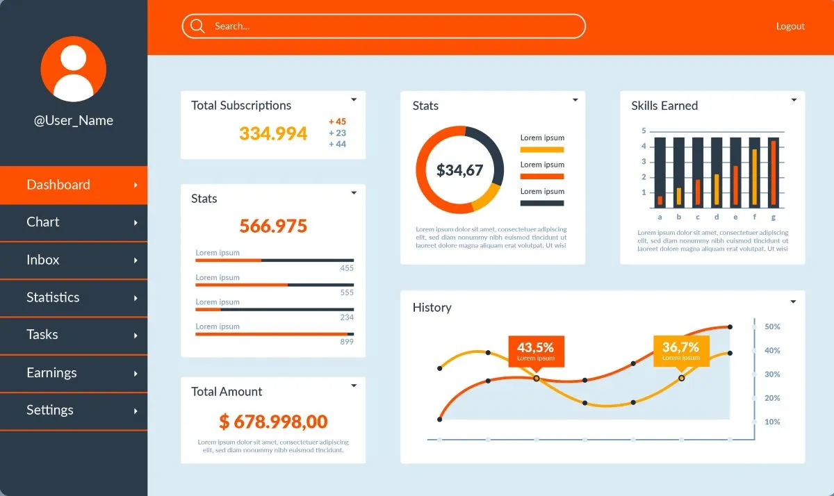 Digital Marketing Dashboard
